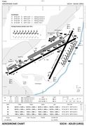 124px-SOCHI-ADLER.jpg