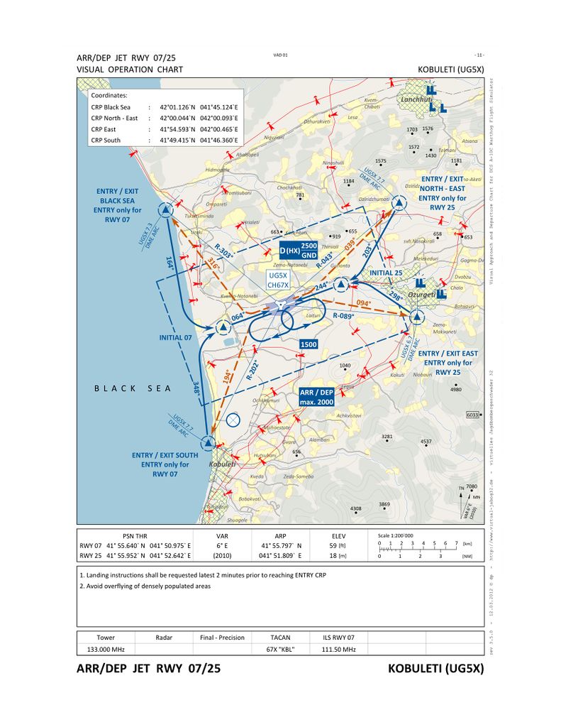 File:791px-Kobuleti ARR DEP Chart.jpeg