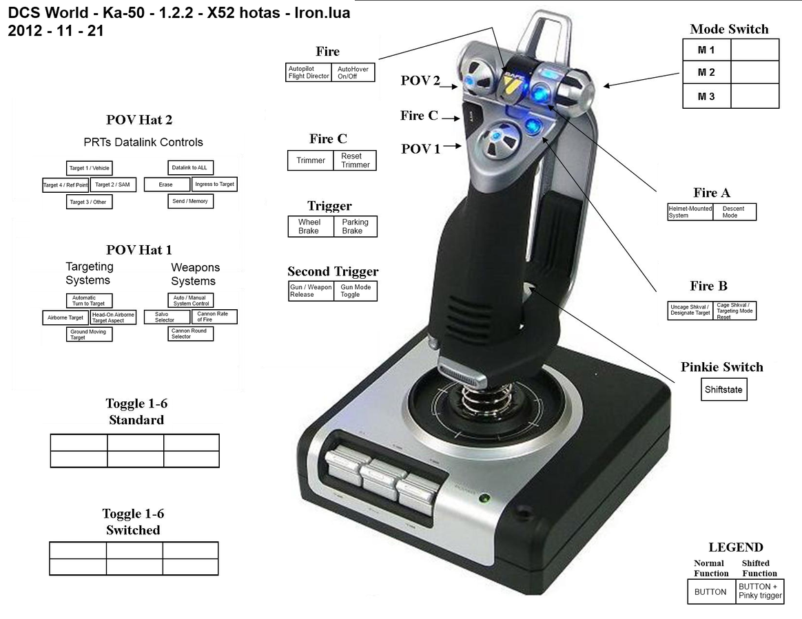1164px-Irons Ka50 Stick.png