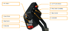 File:240px-HOTAS Throttle.png