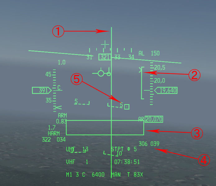 File:695px-RUK HUD.jpg