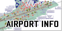 File:Airports.png
