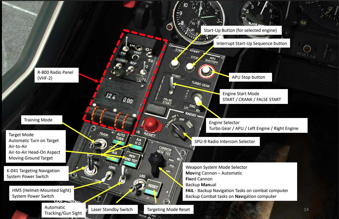 Ka50 radios2.png