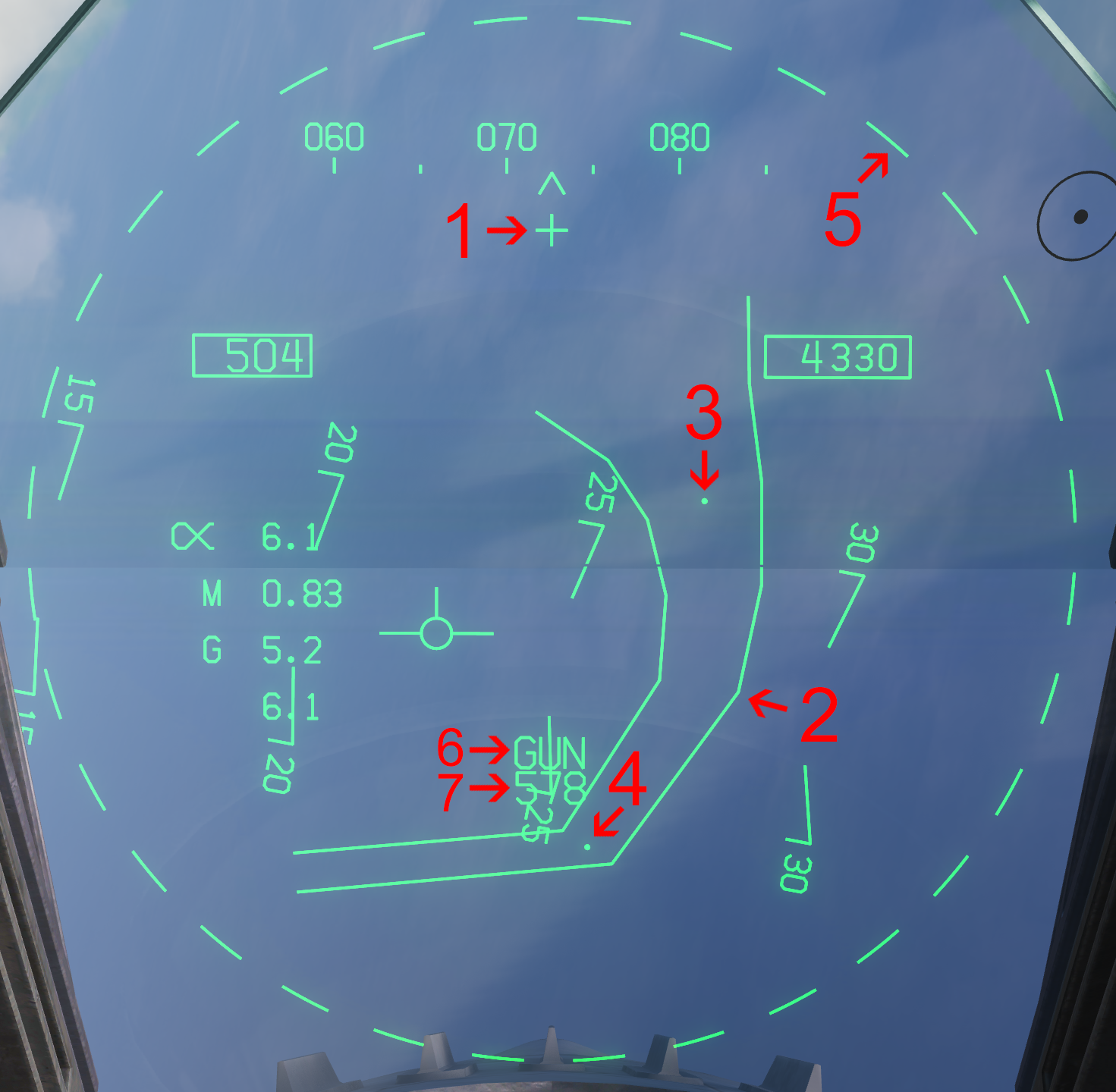 Gun Funnel Labels 2.png