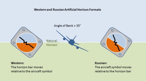 Russianbanking.jpg