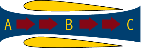 File:Airfoil Speed.png