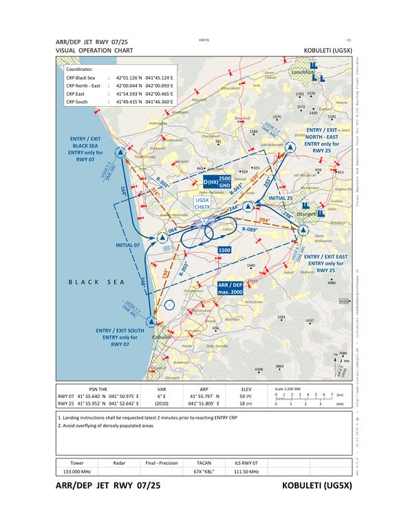 File:593px-Kobuleti ARR DEP Chart.jpeg