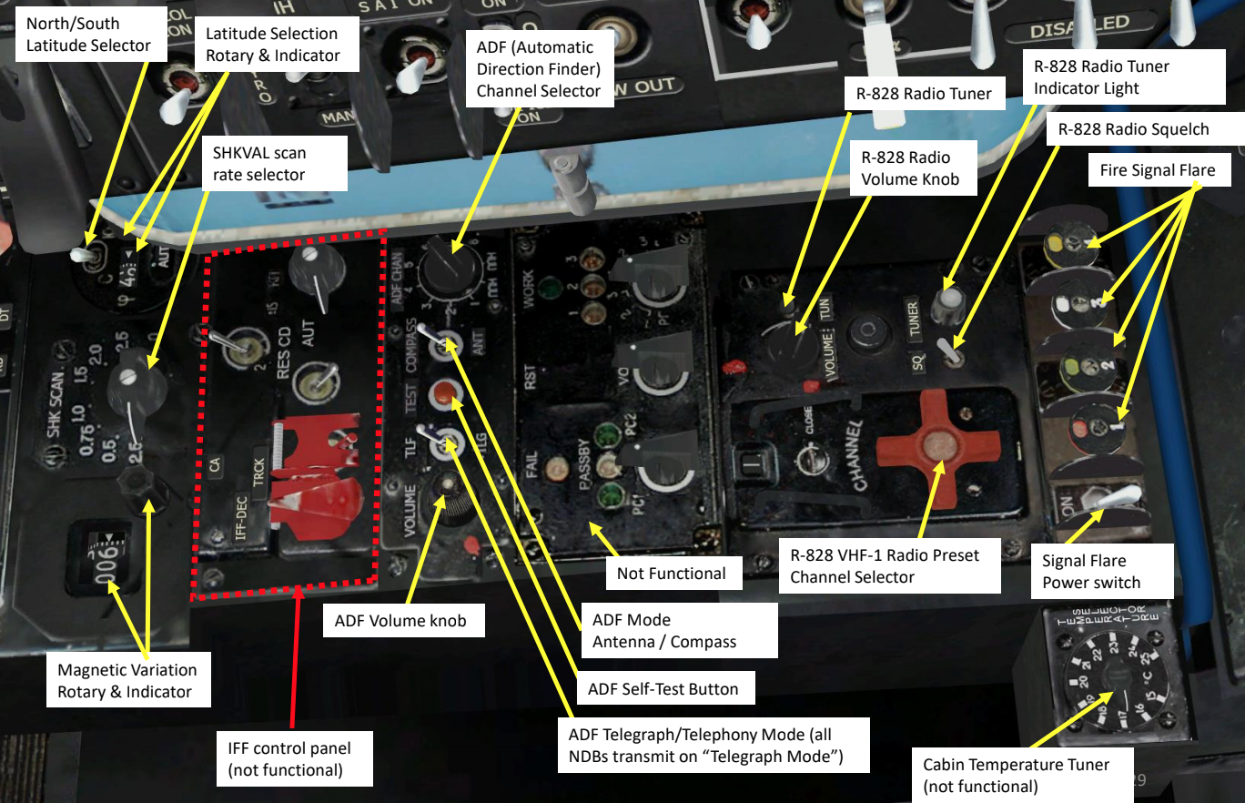 Ka50 radios.png