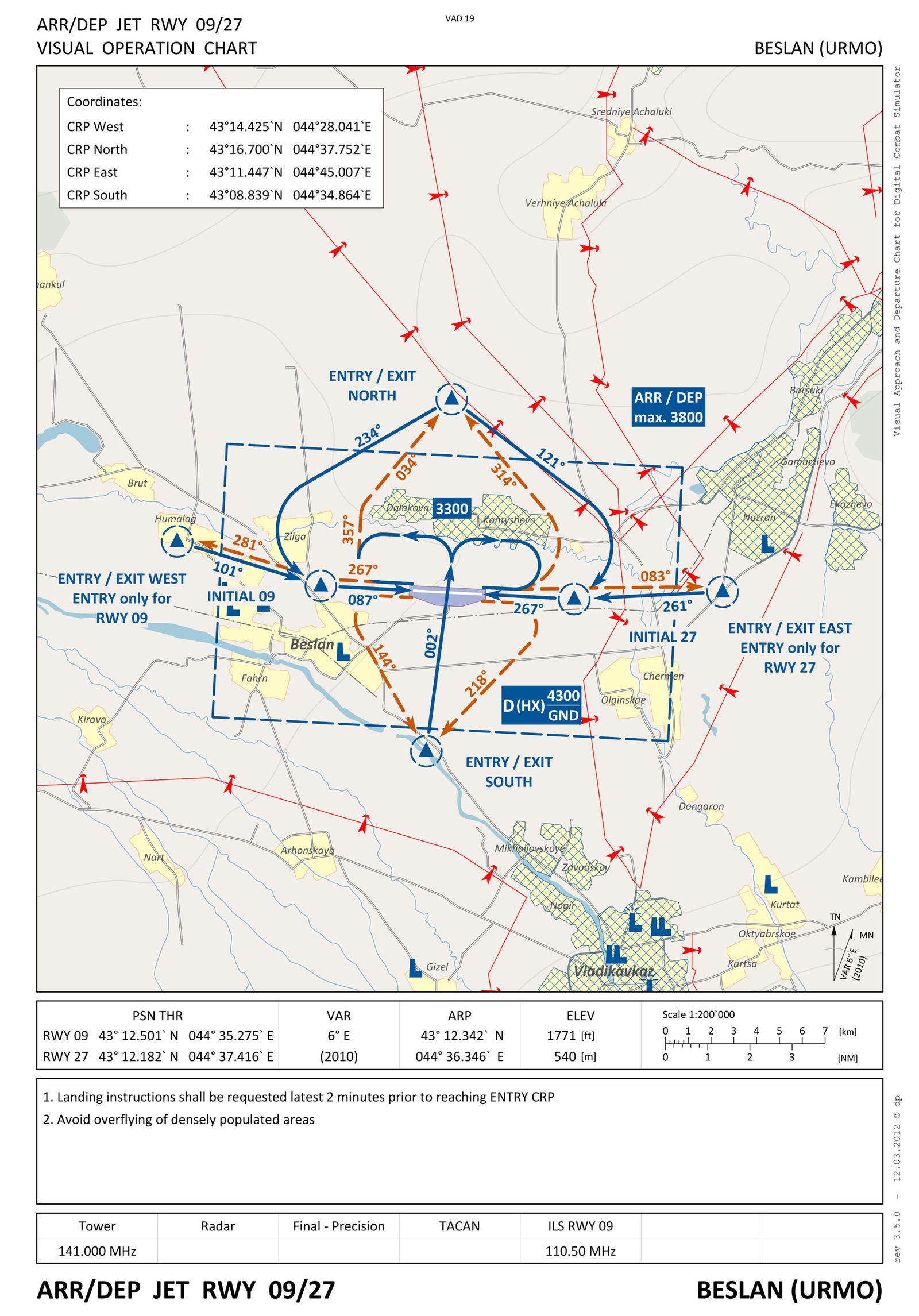1600px-URMO-ARR-DEP.jpg