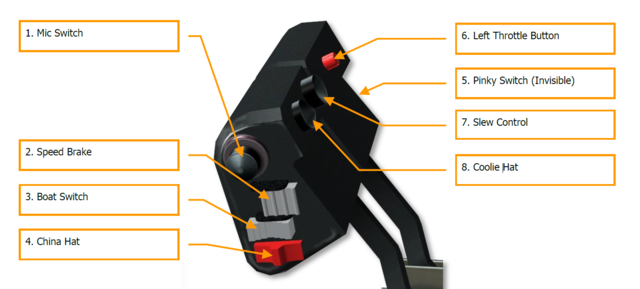 File:640px-HOTAS Throttle.png