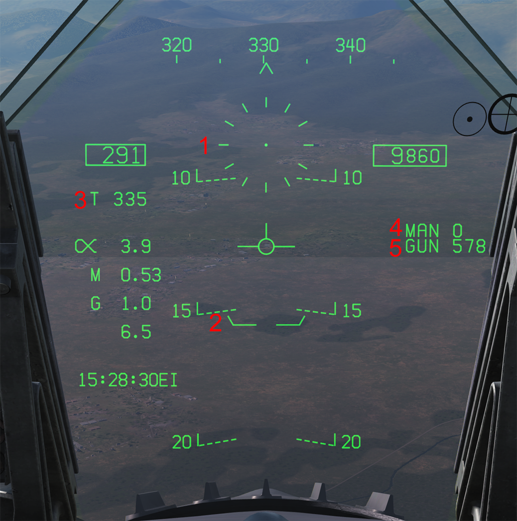 Gun MAN HUD Labels 1.png