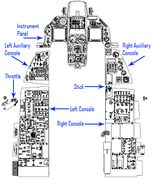 File:153px-F-16C Cockpit Layout.jpg