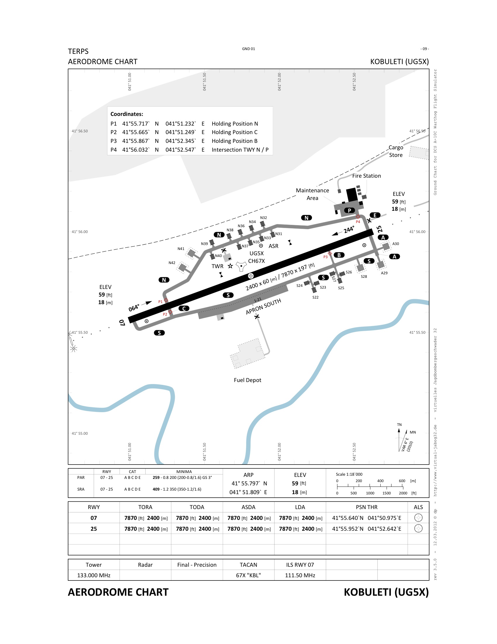 File:Kobuleti Airport Chart.jpeg