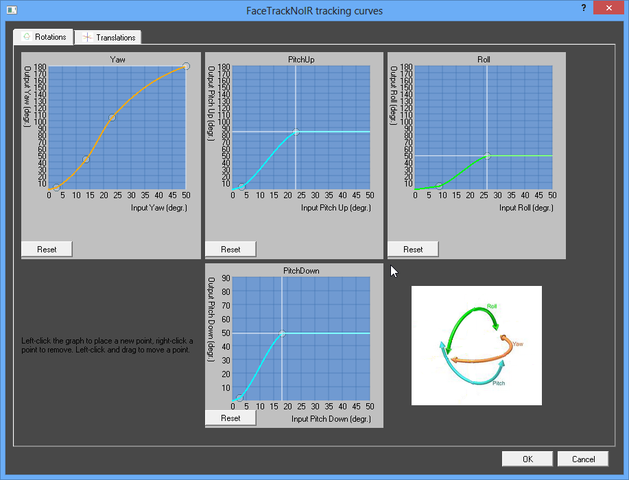 File:629px-FTNoIRCurves.png