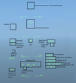 110px-HUD NAV OVERVIEW.png