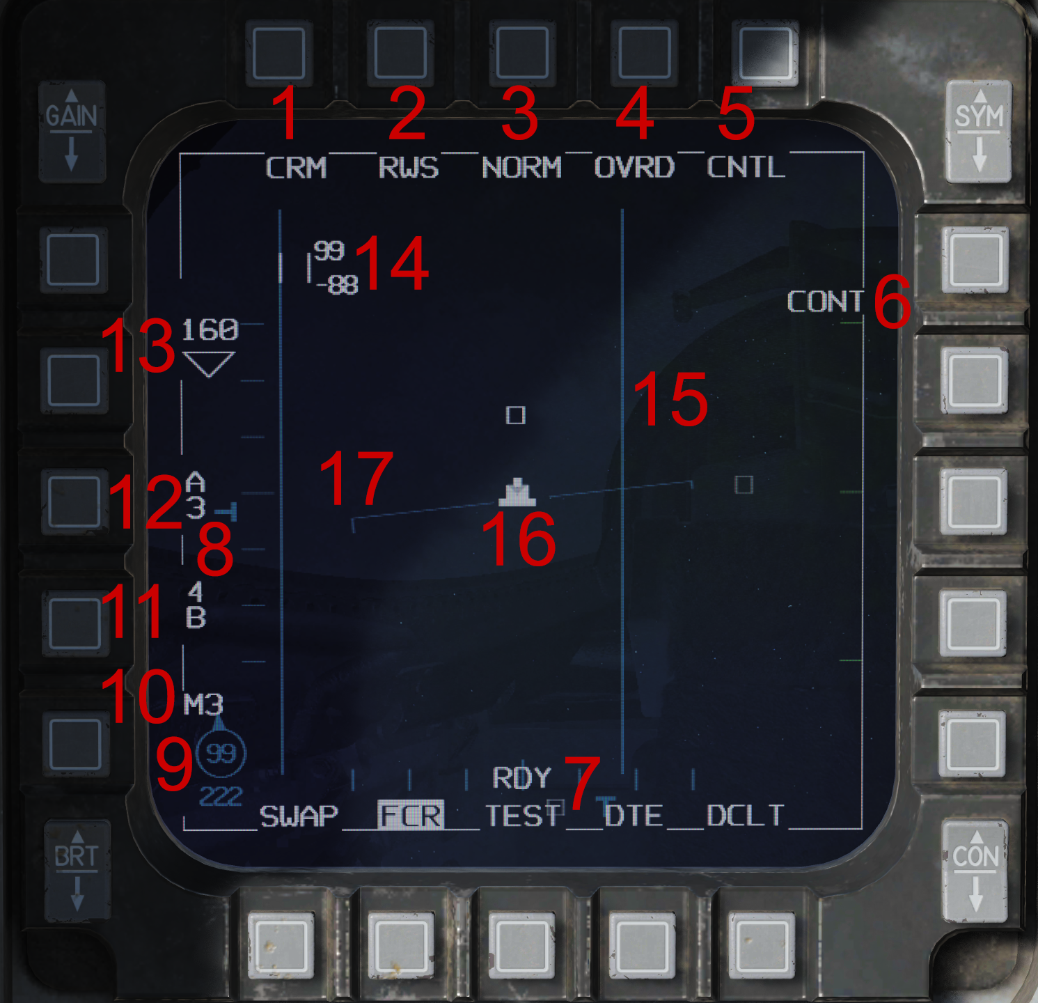 FCR Page Overview.png