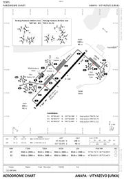 180px-ANAPA-VITYAZEVO.jpg