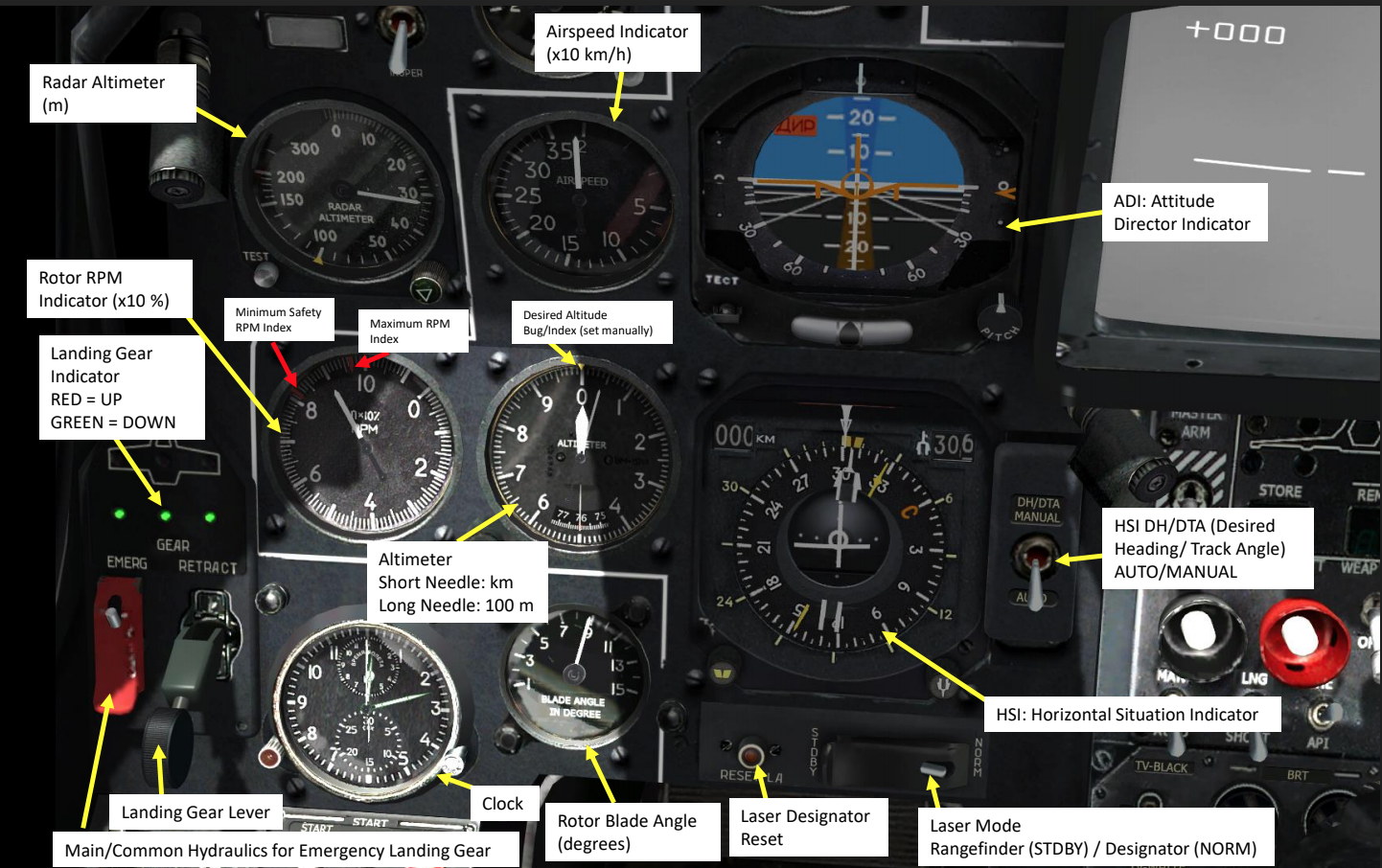 Ka50 gauges.png