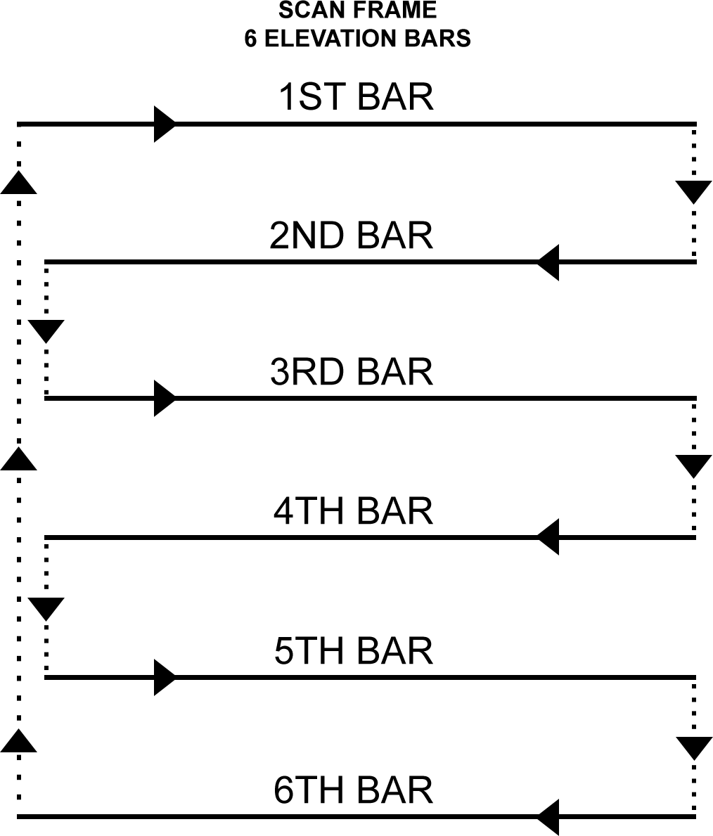 FA18 6BAR.png