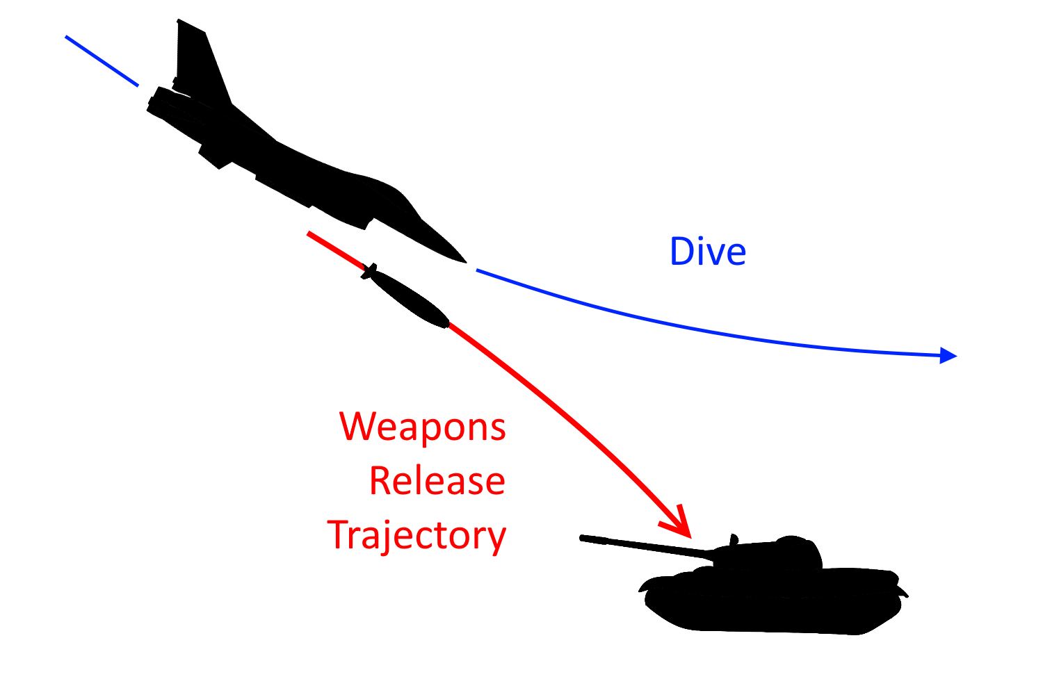Thumbnail for version as of 10:45, 13 May 2019