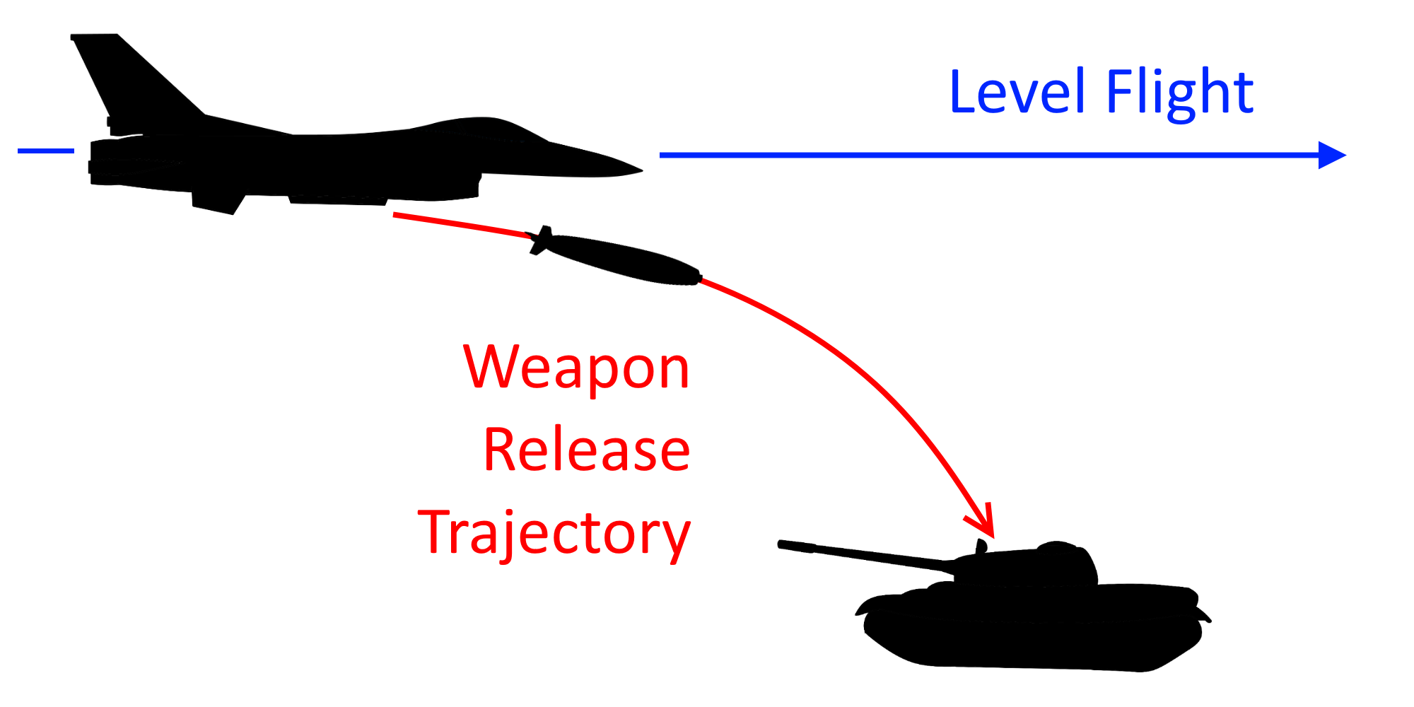 Thumbnail for version as of 10:45, 13 May 2019