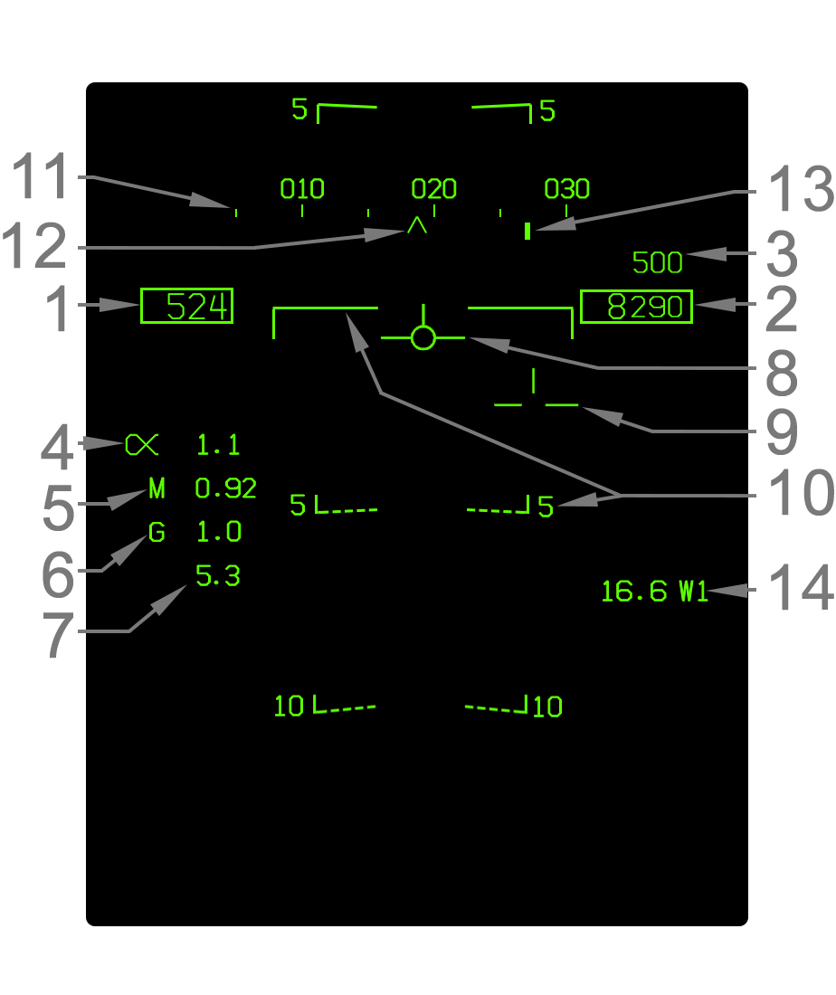 Thumbnail for version as of 10:27, 7 May 2021