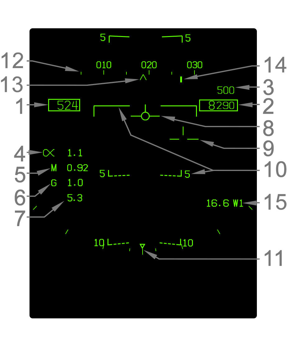 Thumbnail for version as of 10:51, 7 May 2021