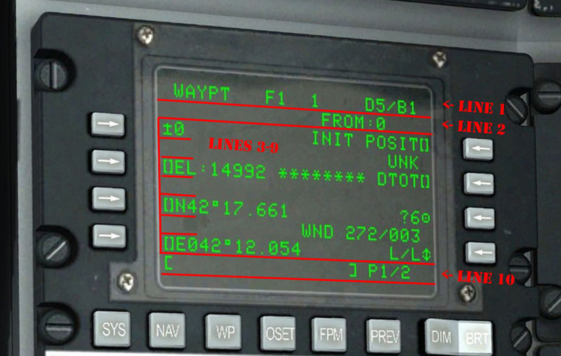 File:800px-CDU Lines.jpg