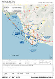 180px-UGSS-ARR-DEP.jpg