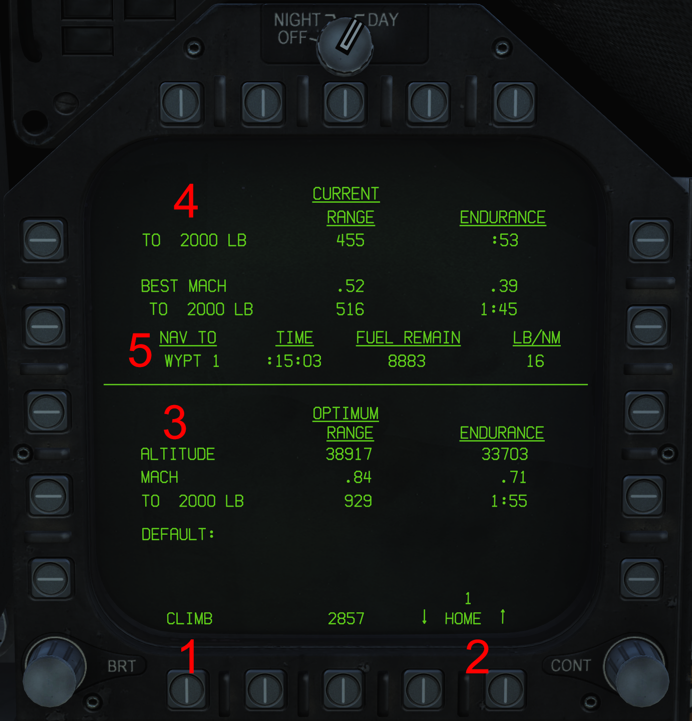 FPAS Labels 1.png