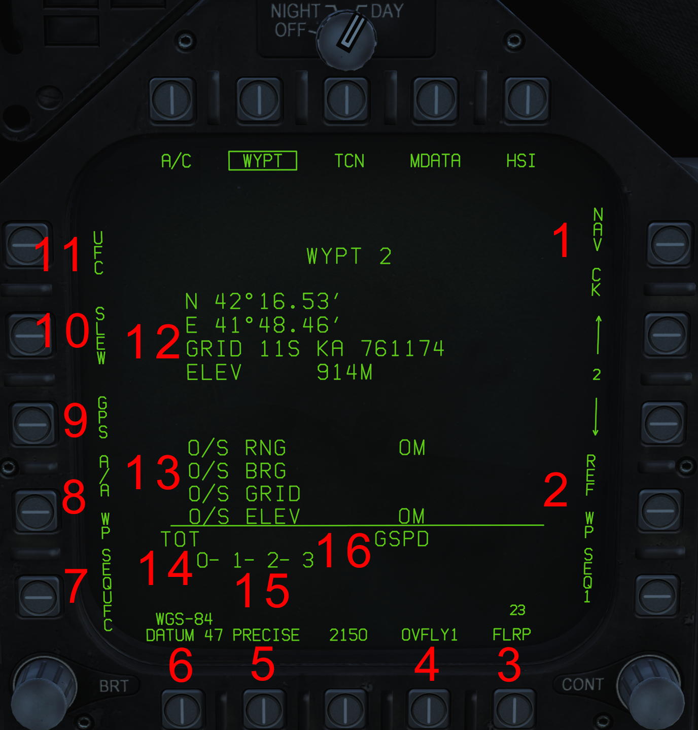 WYPT HSI Labels 1.png