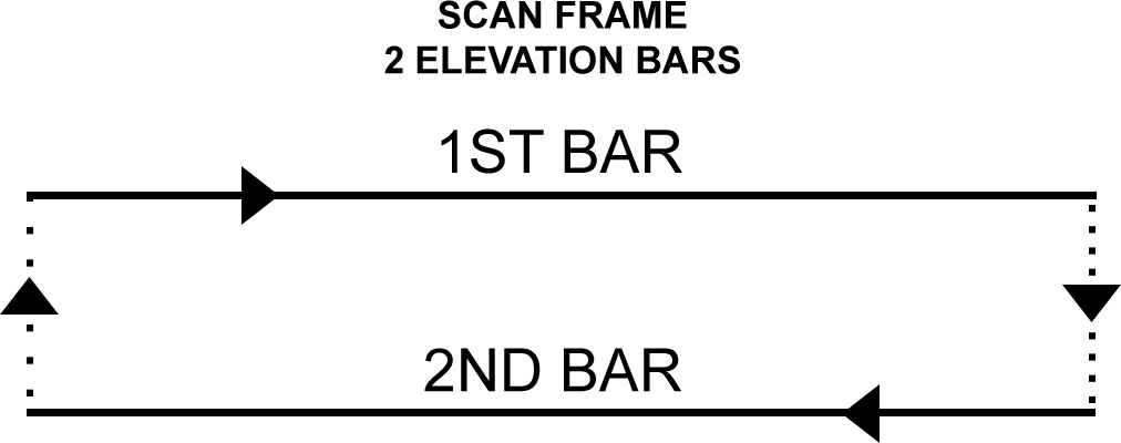 FA18 2BAR.png