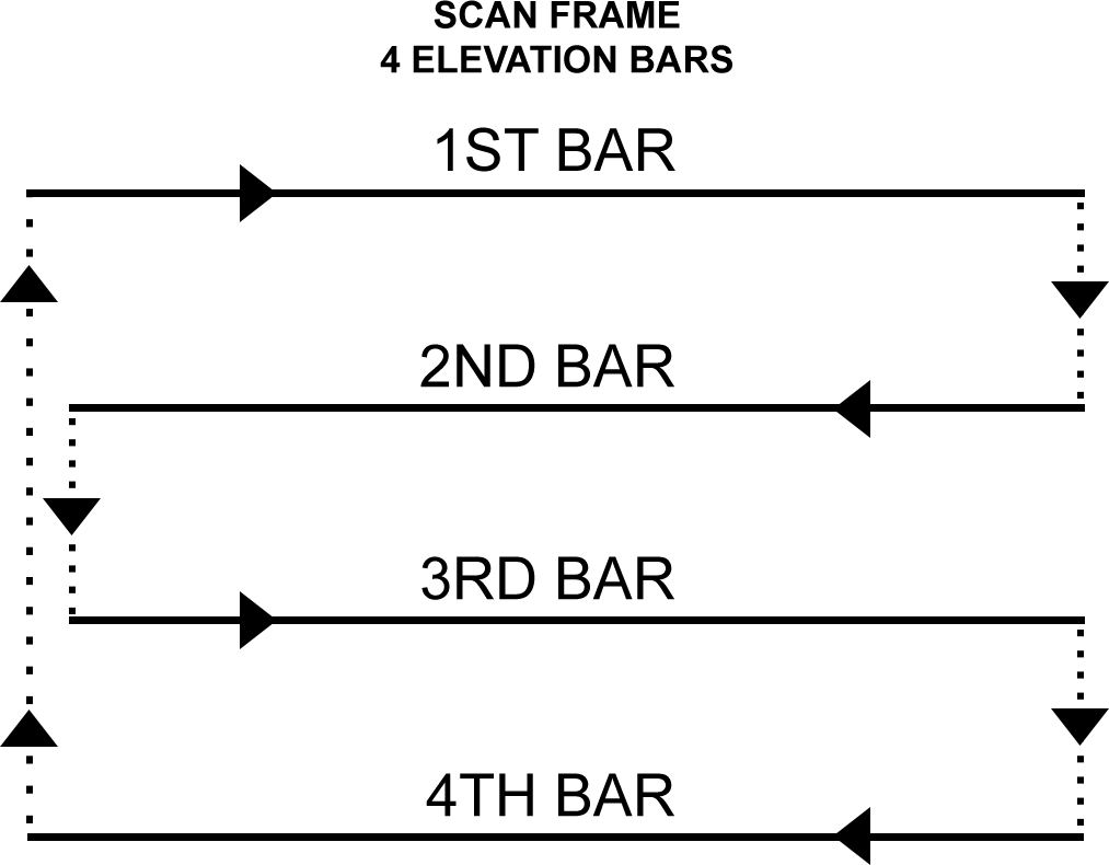 FA18 4BAR.png