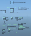 104px-HUD NAV OVERVIEW.png