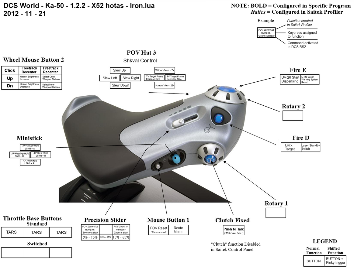 1164px-Irons Ka50 HOTAS.png