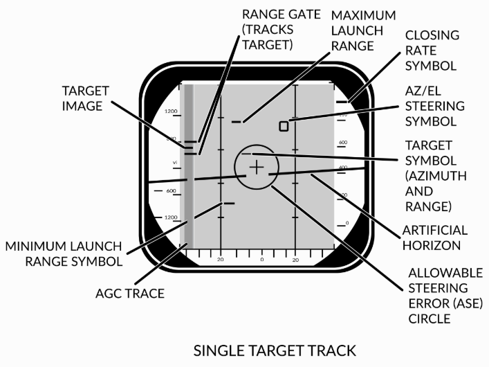 F14 pdstt.png