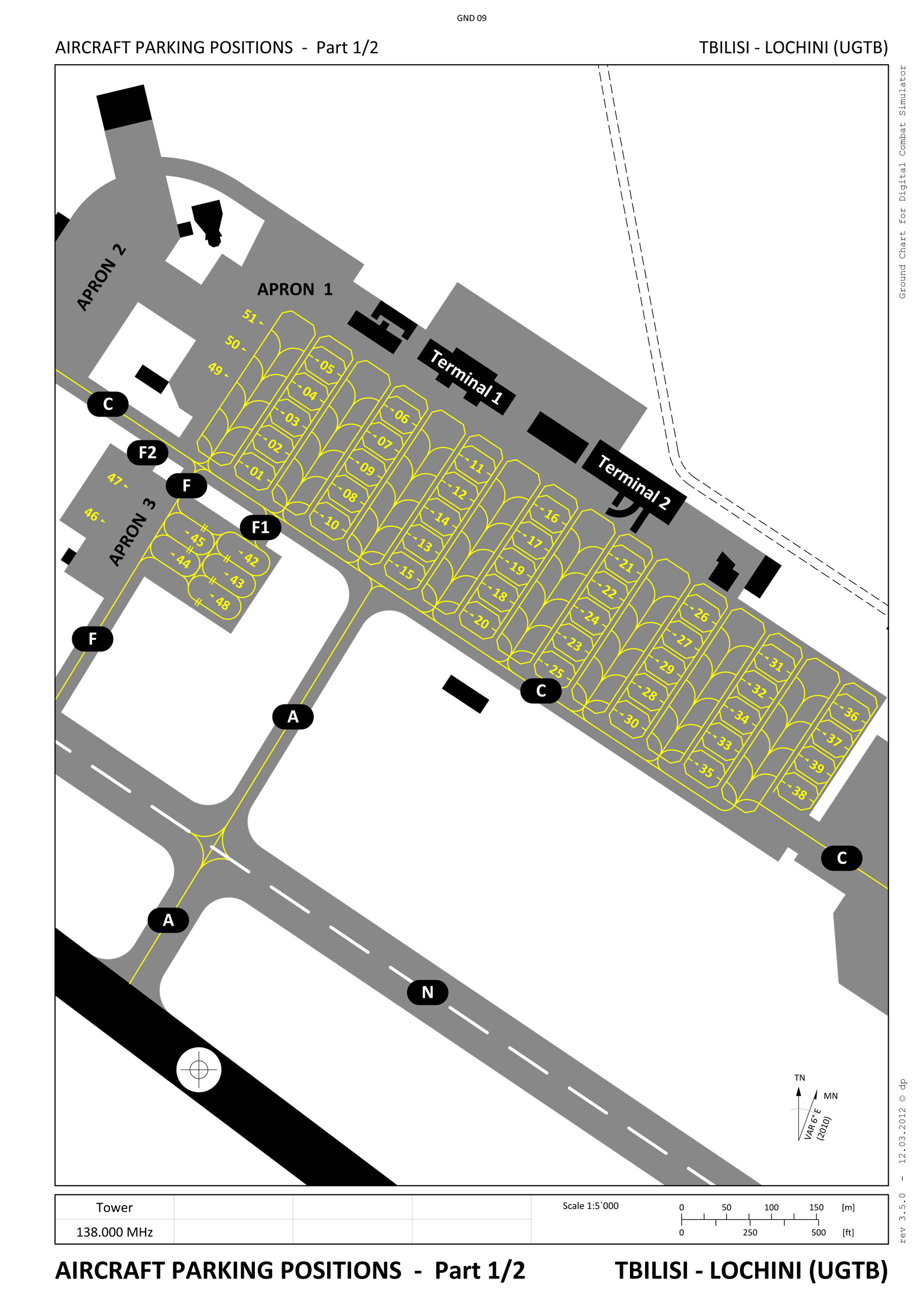 File:TBILISI-LOCHINI-PARKING.jpg