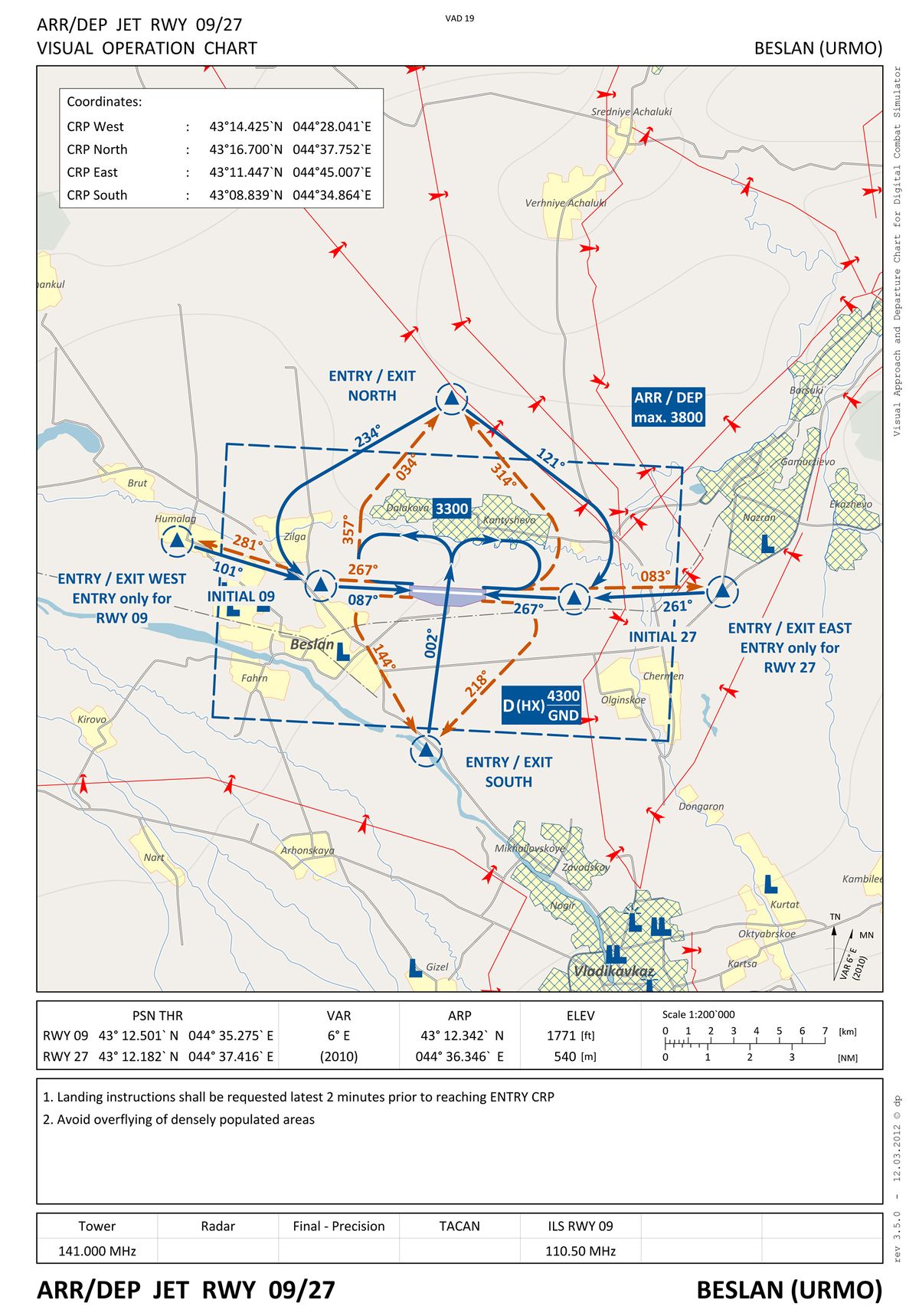 1200px-URMO-ARR-DEP.jpg