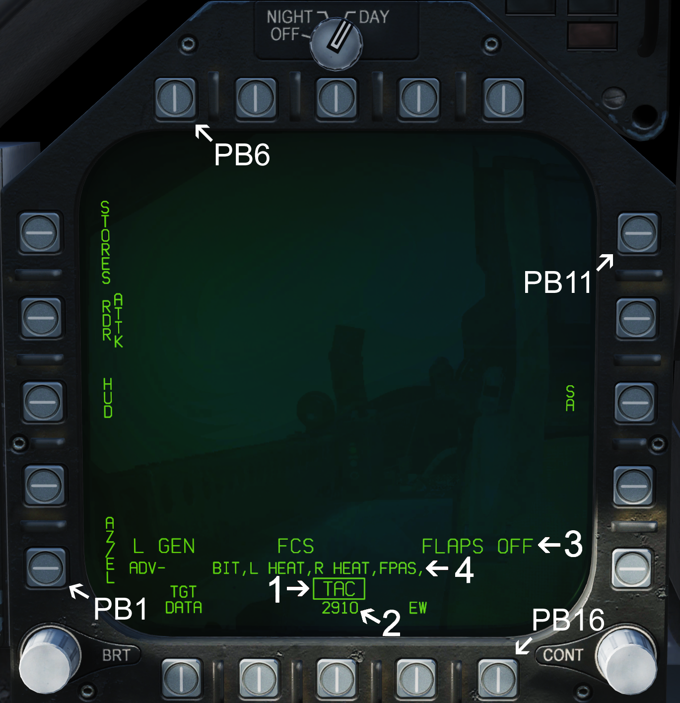 DDI Labels 2.png