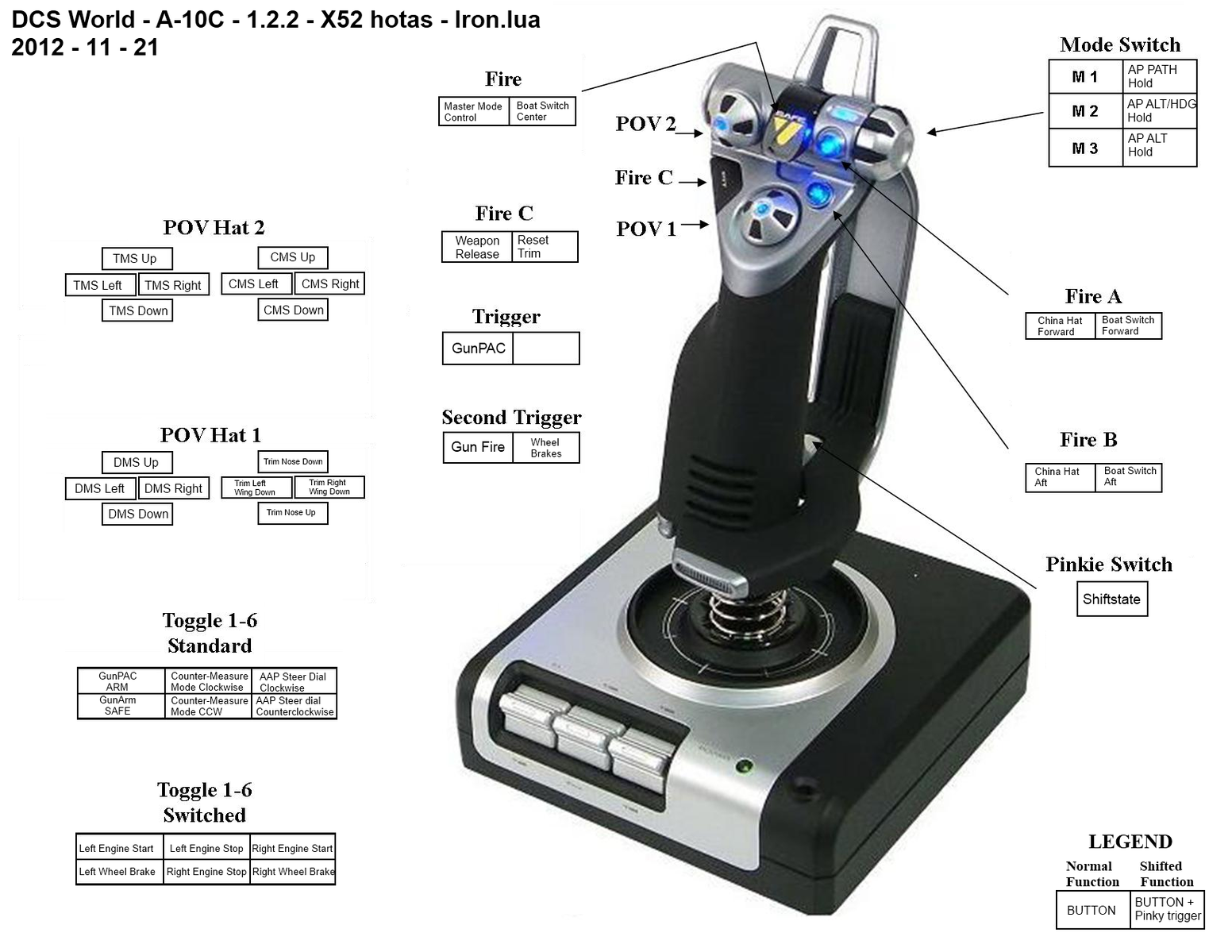 1552px-Iron A10 Stick.png