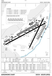 180px-SOCHI-ADLER.jpg